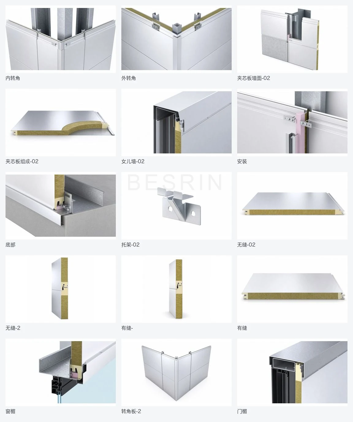 AirSeal system overview